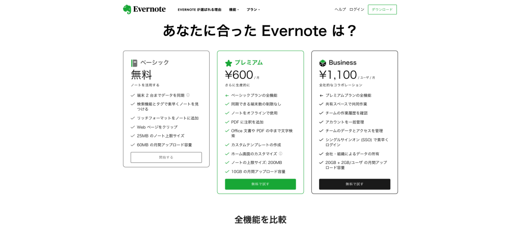 Evernote料金プラン